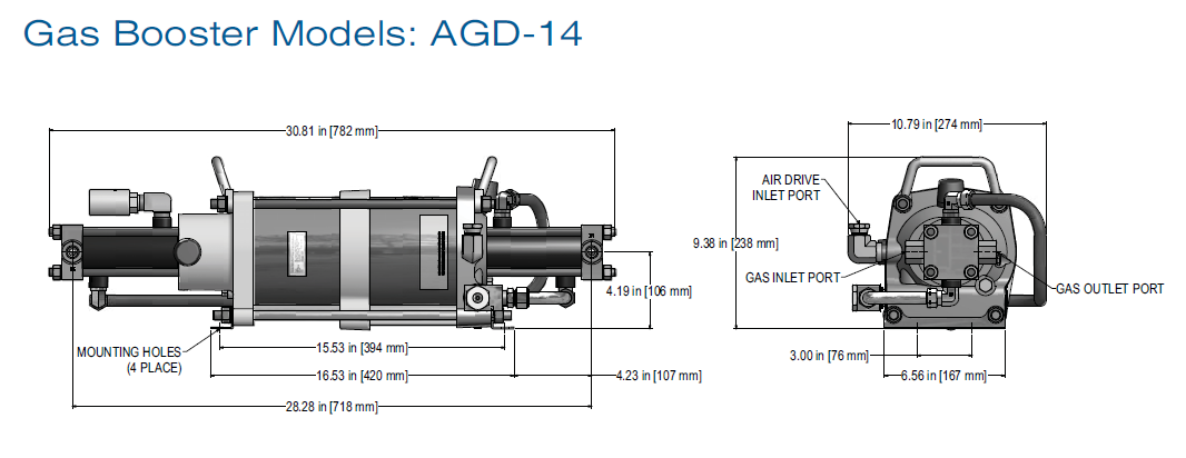 AGD-14